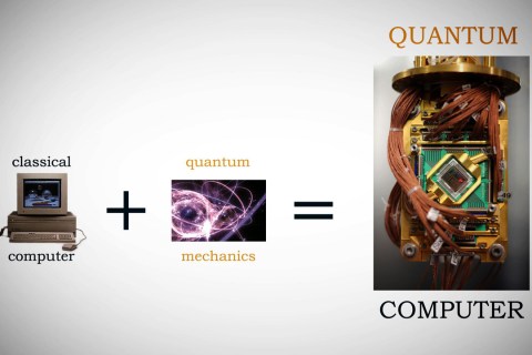 Quantum Computing